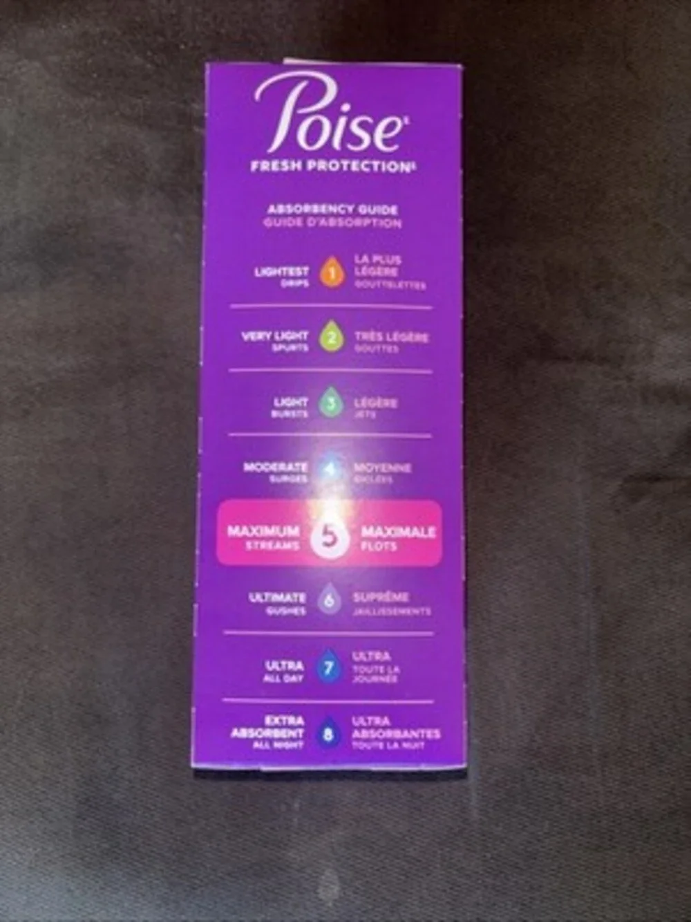 Poise Ultra Thin With Wings Incontinence Pads for Women 5 Maximum Long 20 Pads - Picture 3 of 3